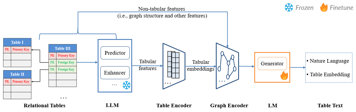 Overview_of_the_Technical_Approach